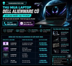 Thu Mua Laptop Dell Alienware Cũ Giá Cao Tại Tp.hcm – X14, X16, M15, M18, Area-51M – Định Giá Nhanh, Thu Mua Tận Nơi, Hotline 0975 484 222