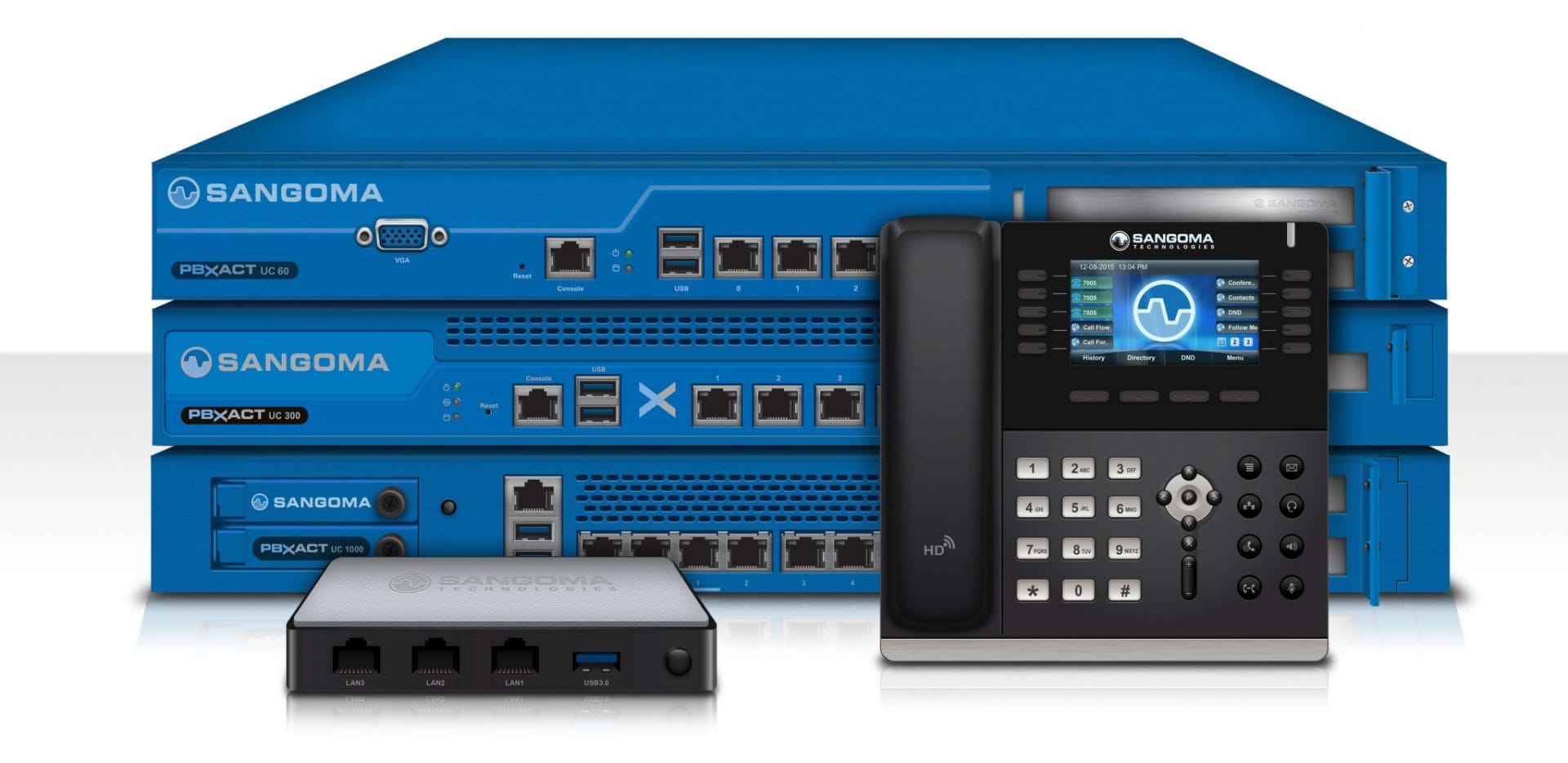Thu Mua Tổng Đài Điện Thoại Ip