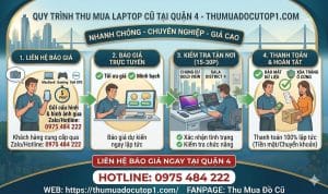 Thu Mua Laptop Cũ Quận 4 – Giải Pháp Thanh Lý Nhanh Chóng 0975 484 222