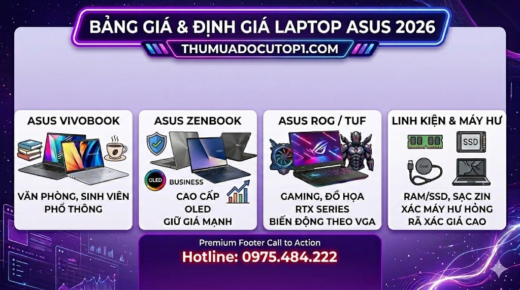 Bảng Giá Thu Mua Laptop Asus &Amp; Linh Kiện 2026 1 Ập Nhật Bảng Giá Thu Mua Laptop Asus (Vivobook, Zenbook, Rog, Tuf Gaming)