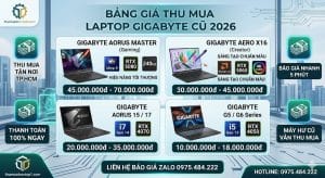 Bảng Giá Thu Mua Laptop Gigabyte Cũ 2026: Chuyên Aorus Master, Aero Creator, G-Series Giá Cao Tại Tp.hcm.