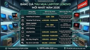 Bảng Giá Thu Mua Laptop Lenovo Thinkpad, Legion, Loq Mới Nhất Hôm Nay.