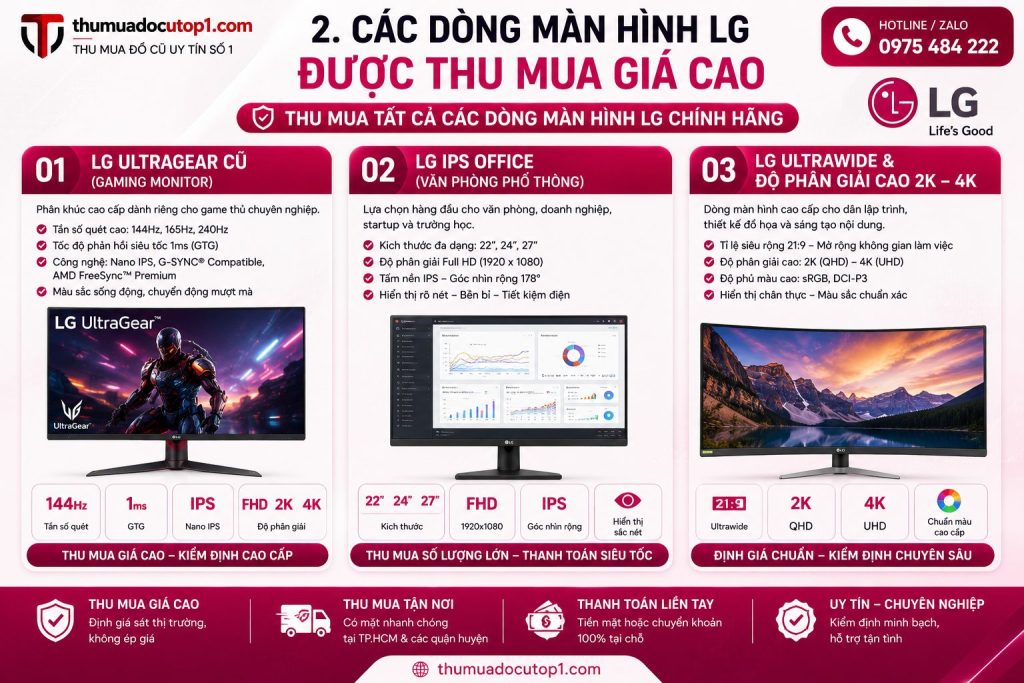 Các Dòng Màn Hình Lg Cũ Được Thu Mua Giá Cao