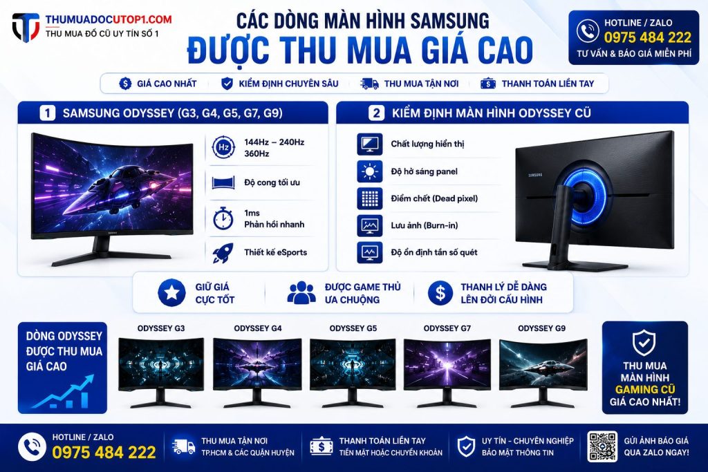 Các Dòng Màn Hình Samsung Odyssey Được Thu Mua Giá Cao