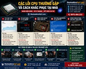 Các Lỗi Cpu Thường Gặp Và Cách Khắc Phục Tại Nhà - Thumuadocutop1.Com