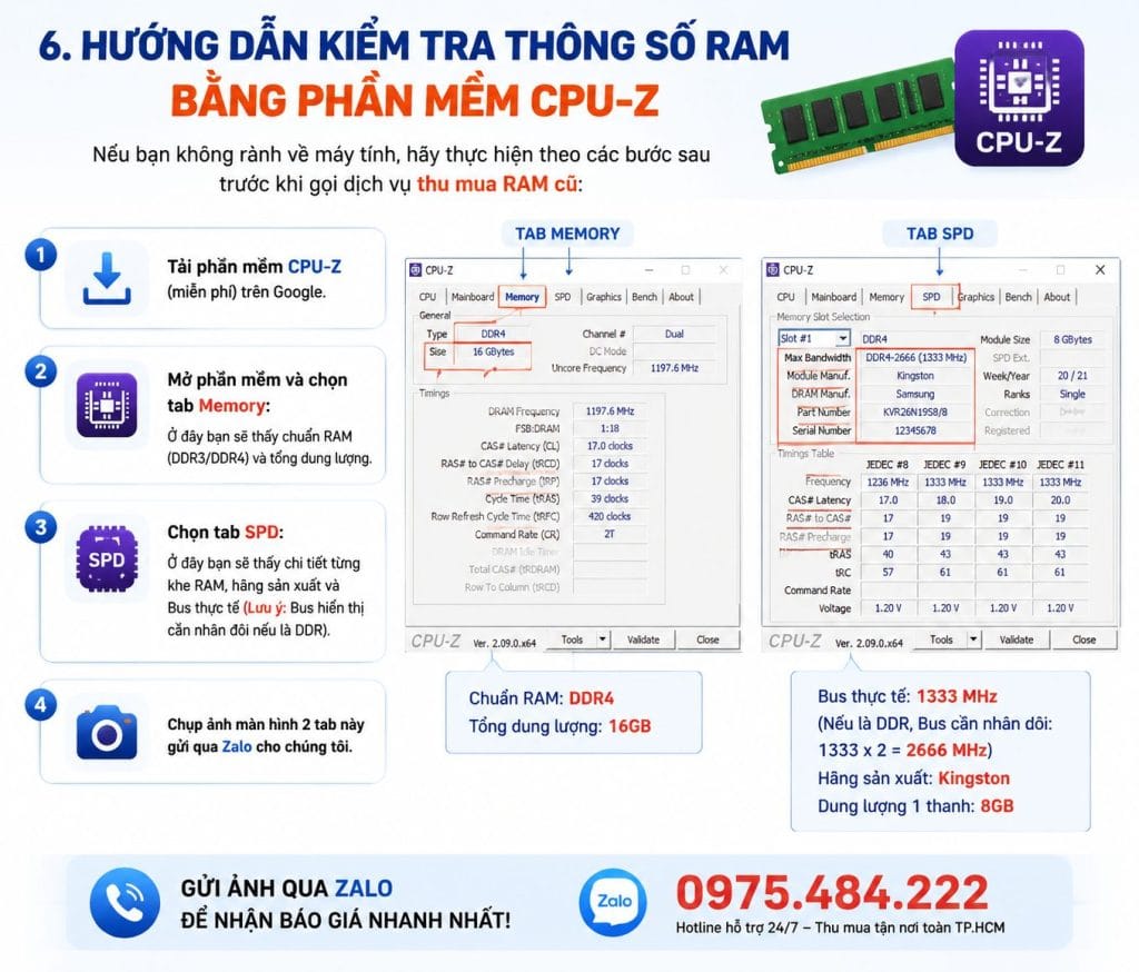 Cách Kiểm Tra Ram Cũ Bằng Cpu-Z 1 Hướng Dẫn Kiểm Tra Thông Số Ram Cũ Bằng Phần Mềm Cpu-Z Trước Khi Bán – Thumuadocutop1.Com