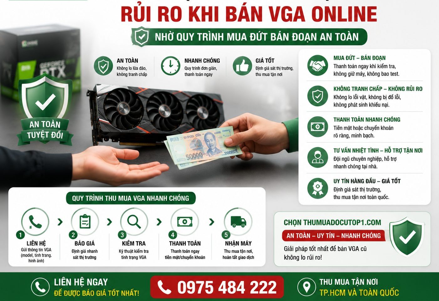 5 Rủi Ro Khi Bán Vga Online &Amp; Cách Phòng Tránh – Thu Mua Đồ Cũ Tphcm 3 Thumuadocutop1.Com Giúp Giải Quyết Triệt Để Rủi Ro Khi Bán Vga Online Nhờ Quy Trình Mua Đứt Bán Đoạn An Toàn