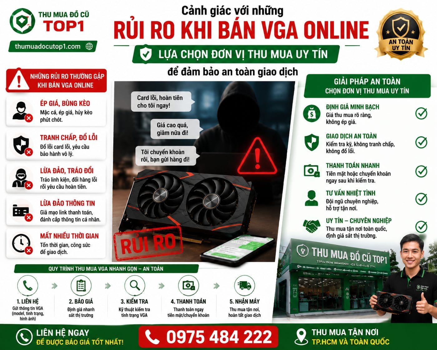 5 Rủi Ro Khi Bán Vga Online &Amp; Cách Phòng Tránh – Thu Mua Đồ Cũ Tphcm 2 Cảnh Giác Với Những Rủi Ro Khi Bán Vga Online Và Cách Chọn Đơn Vị Thu Mua Uy Tín Tại Tphcm