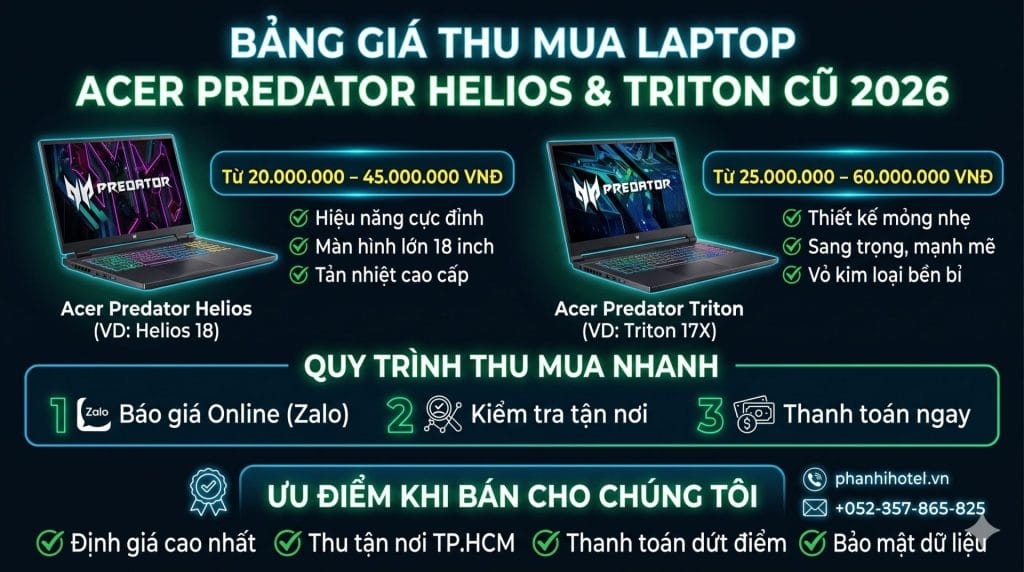 Thu Mua Laptop Acer Predator Helios Triton Gaming Rtx Giá Cao Tại Tp.hcm Thu Mua Laptop Acer Predator Helios Triton Gaming Rtx Giá Cao Tại Tp.hcm