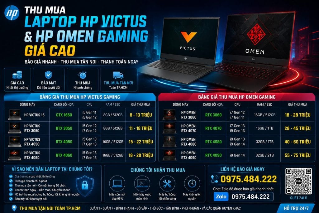 Hình Ảnh Quảng Cáo Dịch Vụ Thu Mua Laptop Hp Victus Và Hp Omen Gaming Rtx Giá Cao Tại Tp.hcm. Nhận Thu Mua Các Dòng Hp Victus Rtx 3050, Rtx 4060, Hp Omen Rtx 4070, Rtx 4080 Với Mức Giá Cạnh Tranh. Thu Mua Laptop Hp Victus Và Hp Omen Gaming Rtx Giá Cao Tại Tp.hcm