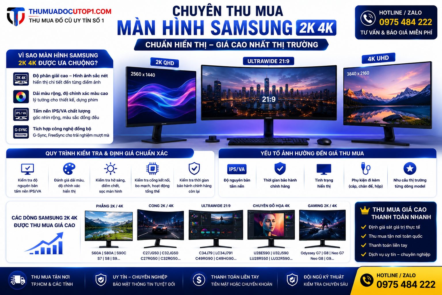 Thu Mua Màn Hình Samsung 2K 4K Cũ Giá Cao