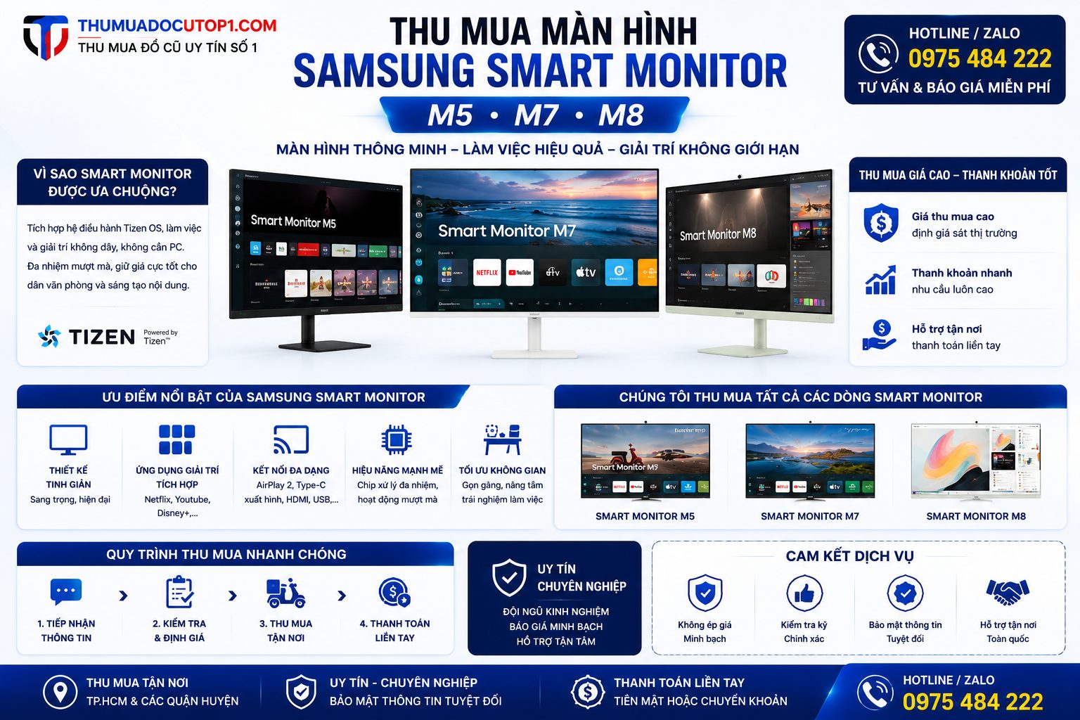 Thu Mua Màn Hình Samsung Smart Monitor Cũ Giá Cao