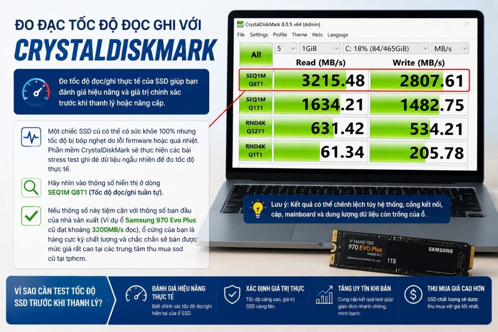 Chuyên Thu Mua Ssd Cũ Khu Vực Tphcm | Thumuadocutop1.Com 0975 484 222