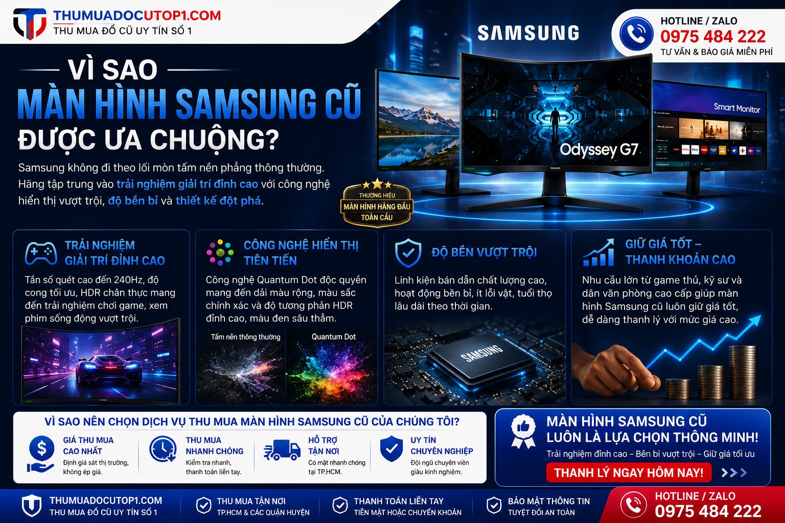 Vì Sao Màn Hình Samsung Cũ Được Ưa Chuộng Hiện Nay