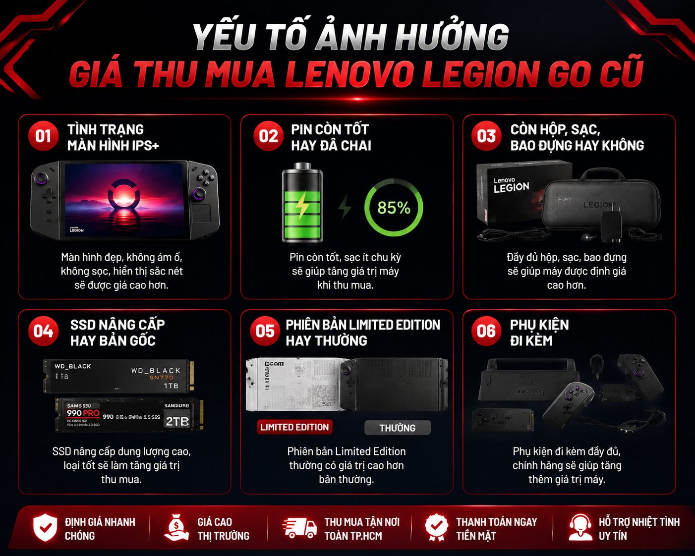 Yếu Tố Ảnh Hưởng Giá Thu Mua Lenovo Legion Go Cũ Gồm Màn Hình Ips, Pin, Ssd, Phụ Kiện Và Phiên Bản Limited Edition